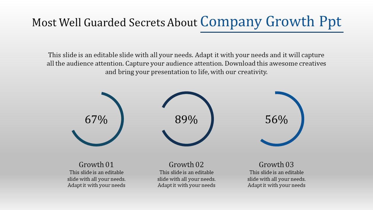 company growth ppt-Most Well Guarded Secrets About Company Growth Ppt